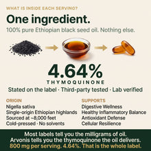 Arvonis™ Ethiopian Reserve